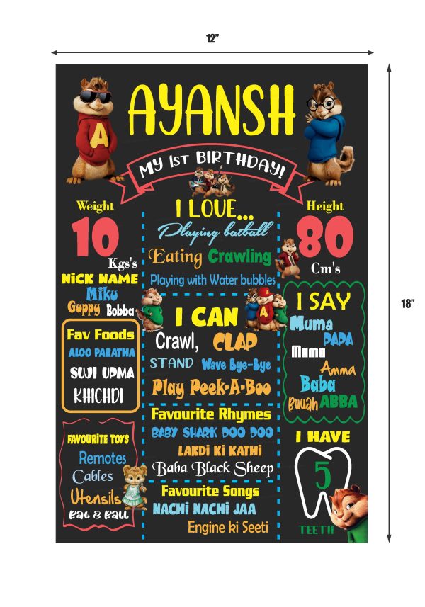 Alvin and Chipmunks Theme Chalk Board Cheap