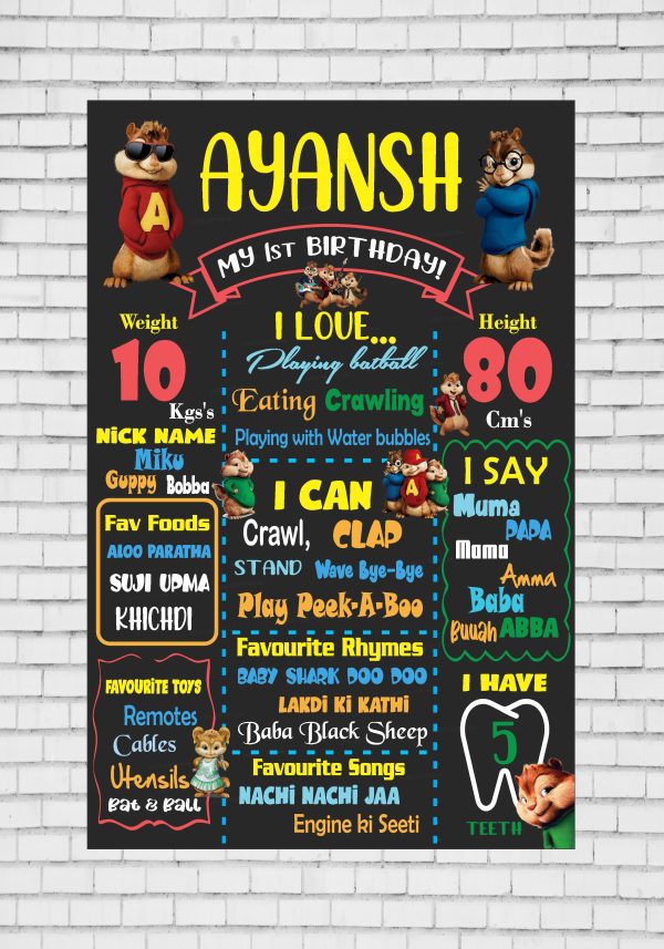 Alvin and Chipmunks Theme Chalk Board Cheap